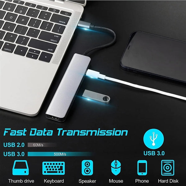 USB C Hub 6 in 1 Dongle