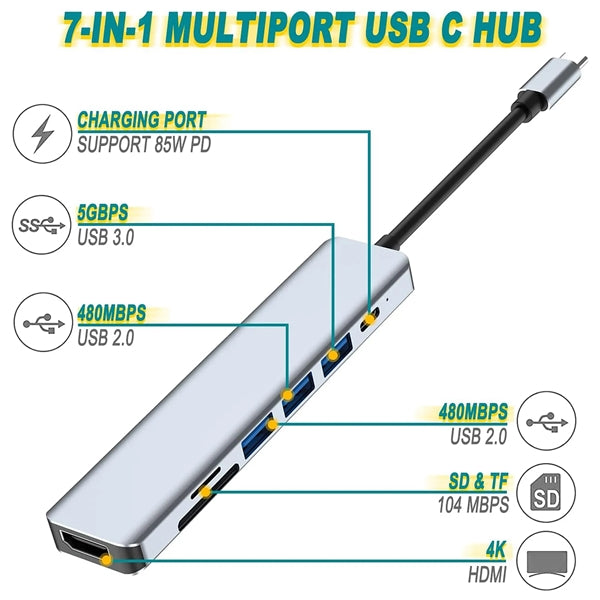 USB C Hub Multiport Adapter