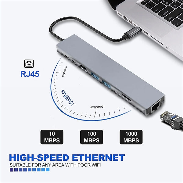 8 in 1 USB HUB 3.0 Adapter