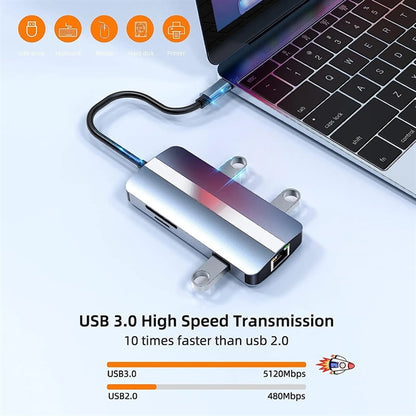 8 in 1 USB C Hub Adapter