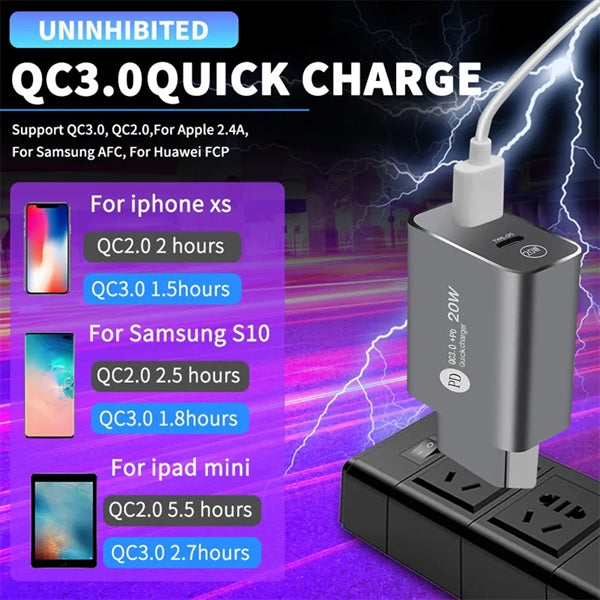 Fast Charge 3.0 Wall Charger