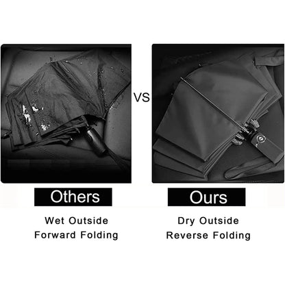 Compact Folding Reverse Umbrella