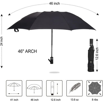 Compact Folding Reverse Umbrella