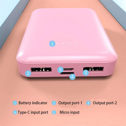 Mini 5000mAh Portable Power Bank