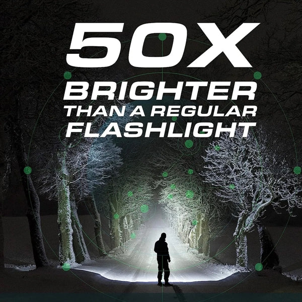 LED Tactical Flashlight