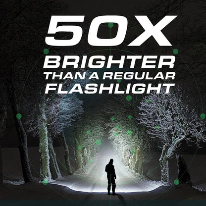LED Tactical Flashlight