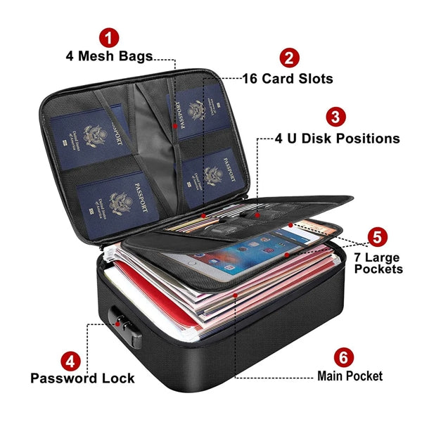Fireproof Three-layer Waterproof Zipper File Storage Box