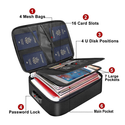 Fireproof Three-layer Waterproof Zipper File Storage Box