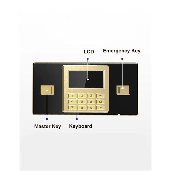 Multi-Layer Digital Safe Box