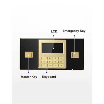 Multi-Layer Digital Safe Box