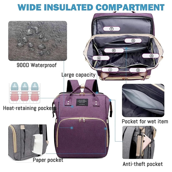 Diaper Bag Backpack with Changing Station