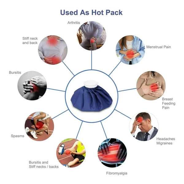 Cold Therapy Ice Bag for Injuries