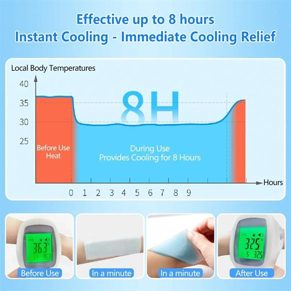 Cooling Gel Patches for Fever Headache Pain Relief Pads