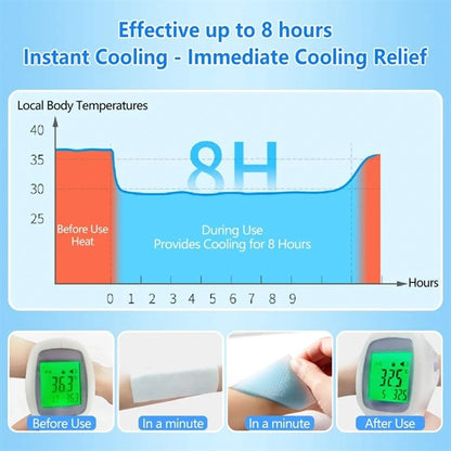 Cooling Gel Patches for Fever Headache Pain Relief Pads