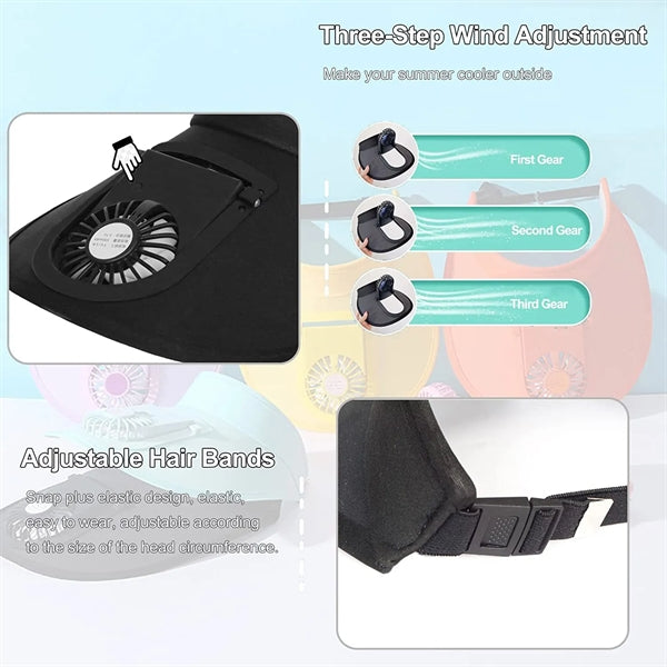 Sun Visors Hat with Fan