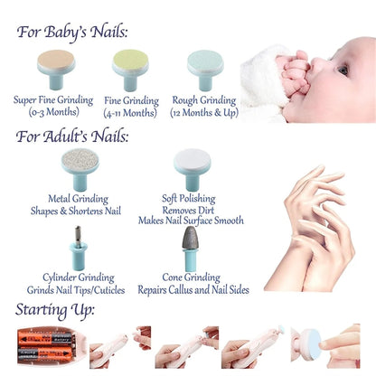 Baby Nail Clipper Kit