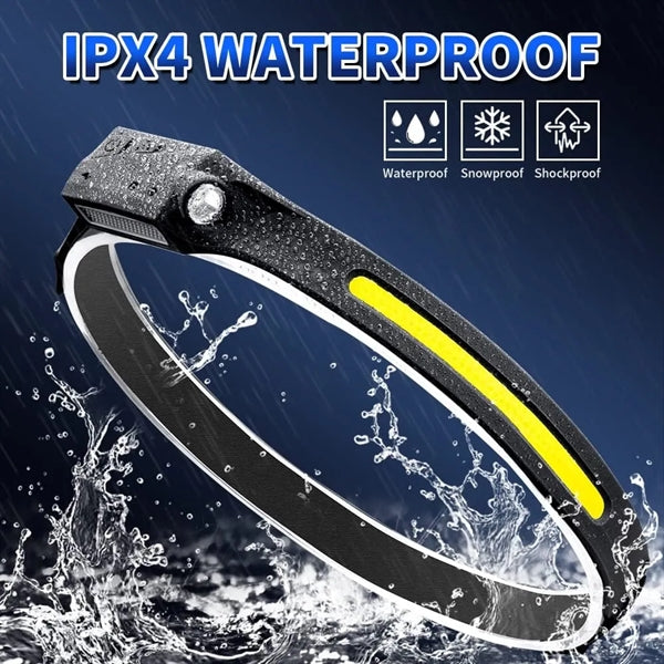 LED Headlamp Sensor