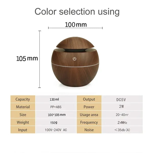 130ml Portable Small Humidifier with Multicolor LED Lights