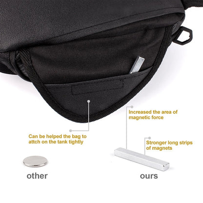 Motorcycle Gas Oil Fuel Tank Bag