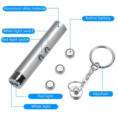 Mini Cat Laser Pointer Pen