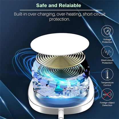 15W Magsafe Wireless Charger With Ring