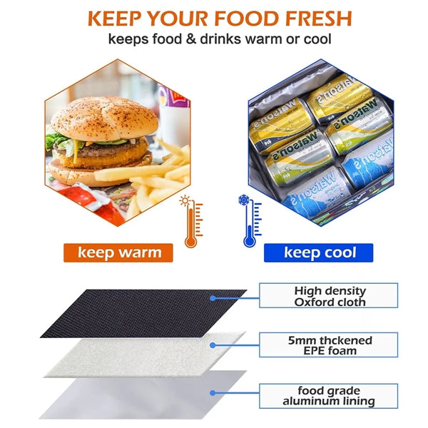 Portable Insulated Lunch Bag