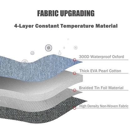 Portable Double Layer Insulated Cooler Bag