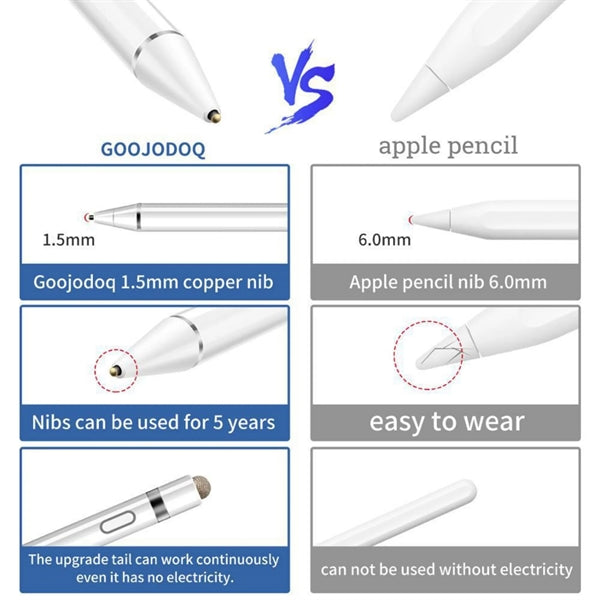 2 IN 1 Touch Screens Stylus Pen