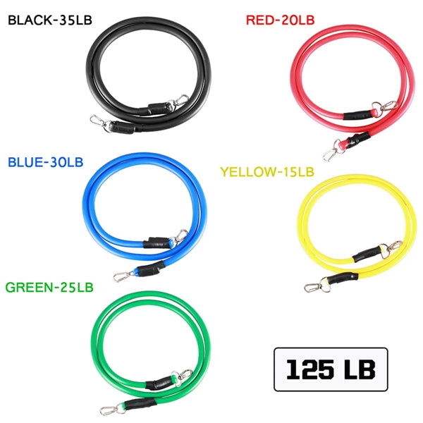 Resistance Bands Set