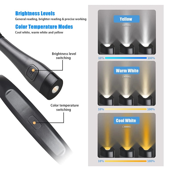 Led Neck Reading Light