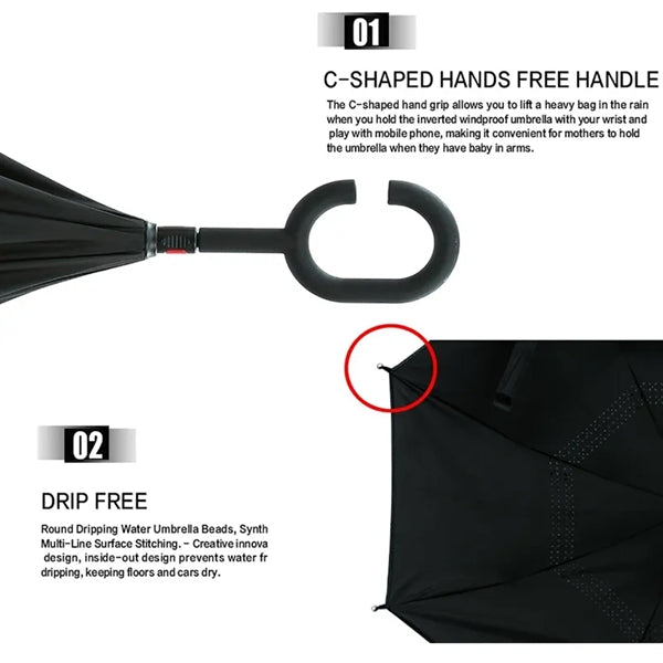 Windproof Inverted Reverse Umbrella