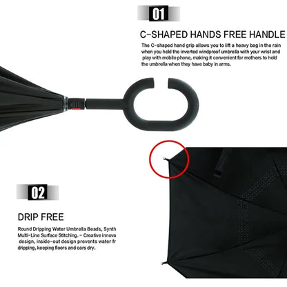 Windproof Inverted Reverse Umbrella