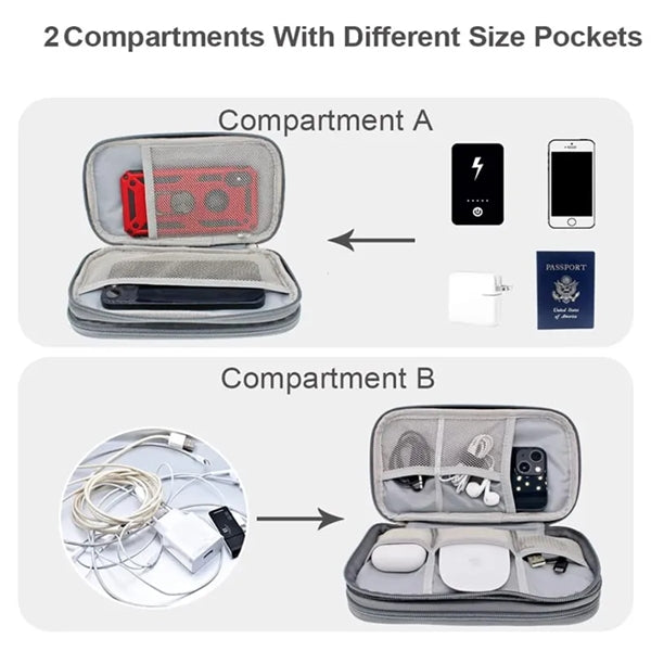 Cable Cord Electronics Carrying Bag