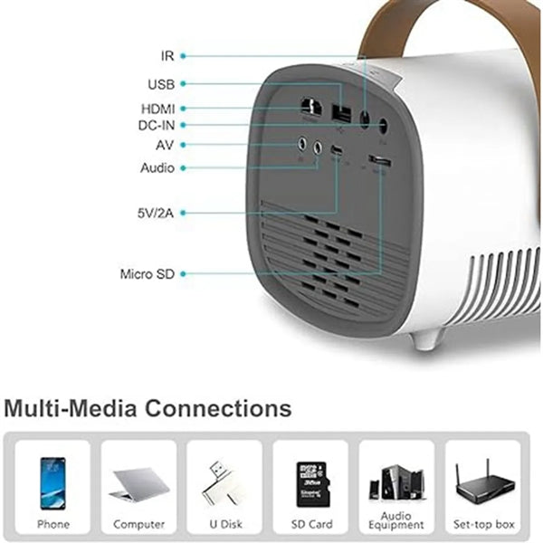 YG230 Mini LED Projector
