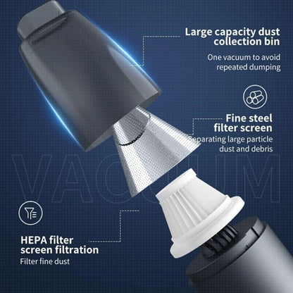 Handheld Vacuum Cleaner With Powerful Suction