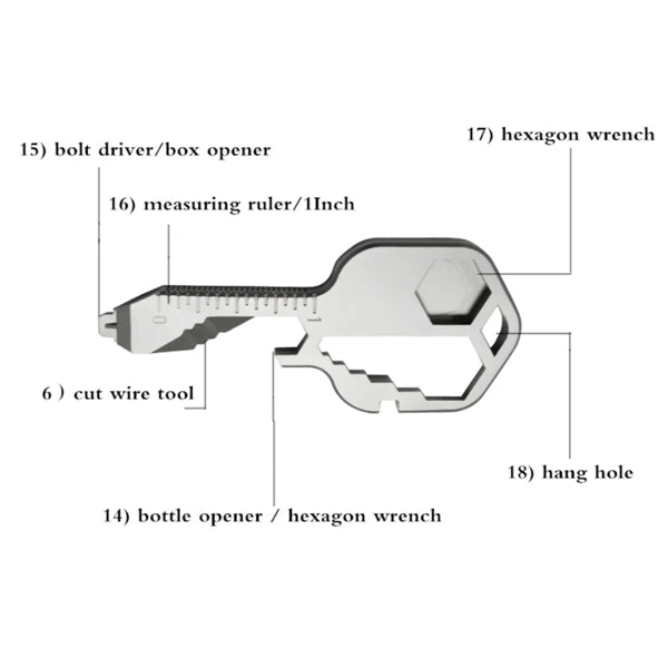 24 In 1 Key Shaped Multitool