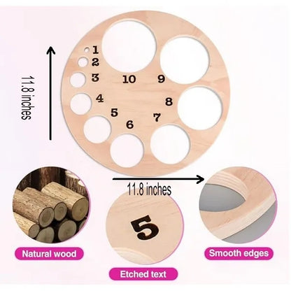 Cervical Dilation Board