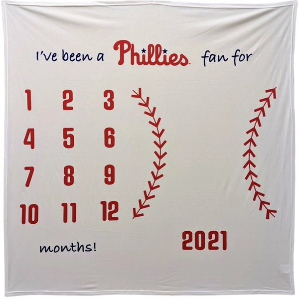 42" X 42" Cotton Feel Swaddle Sublimation Blanket 200 GSM