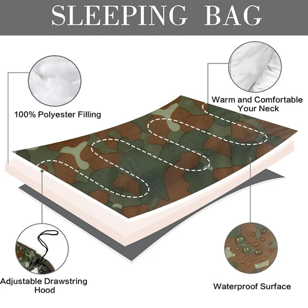 Camping Sleeping Bags for Adults