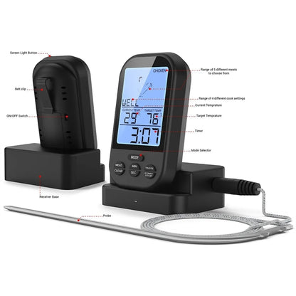 Wireless Digital Meat Thermometer