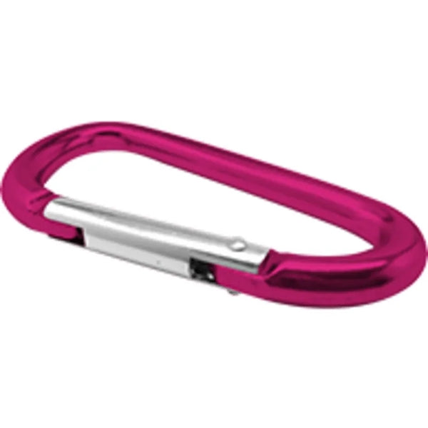 Carabiners