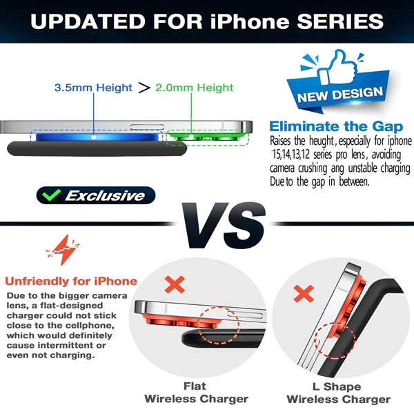 Wireless Charger 3 In 1