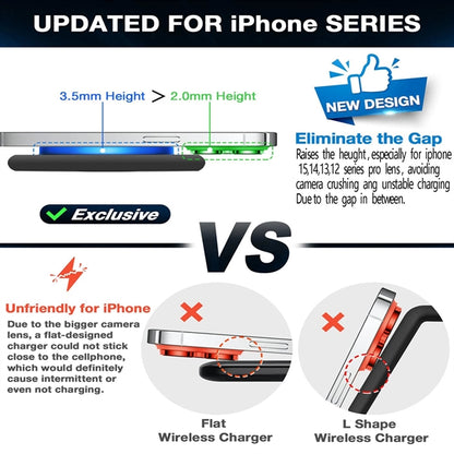 Wireless Charger 3 In 1