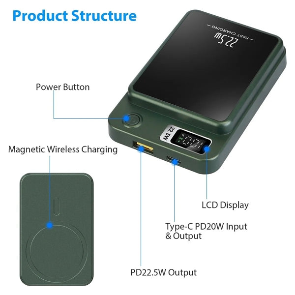 10000mAh Magnetic Wireless Charging Bank