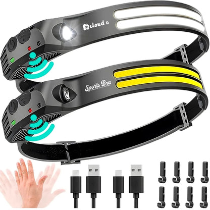 Led Headlamp