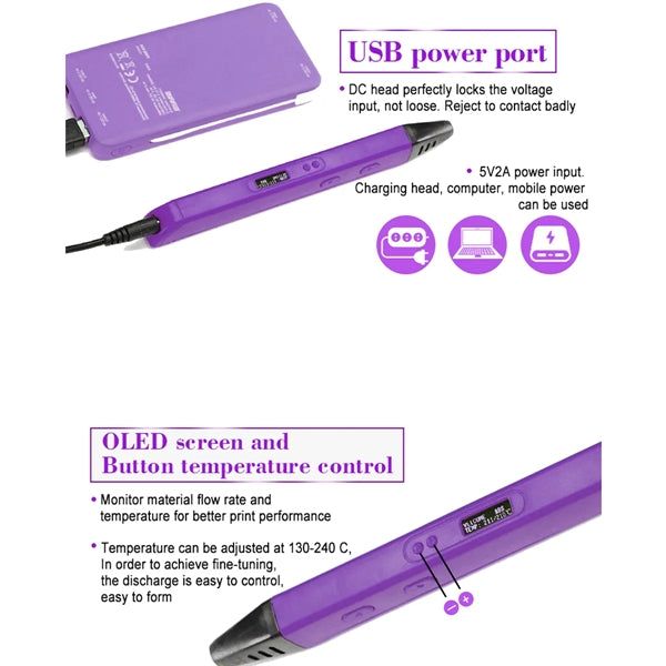3D Printing Pen with Display