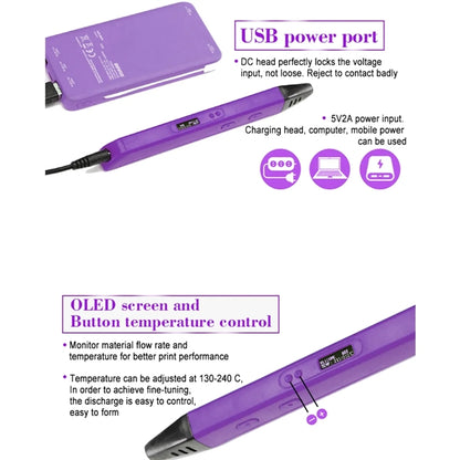 3D Printing Pen with Display