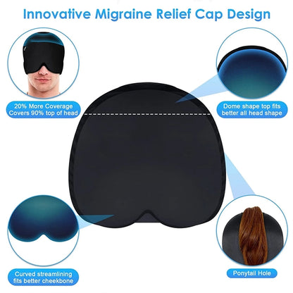 Cold Ccompress Headgear