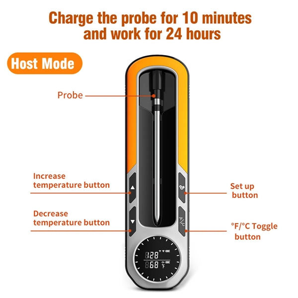 WirelessBluetooth Digital Meat Thermometer