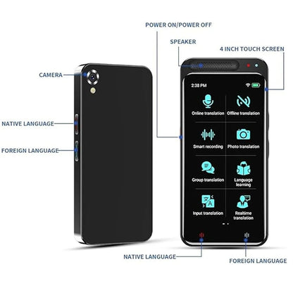 Language Two Way Real-Time Translator Device